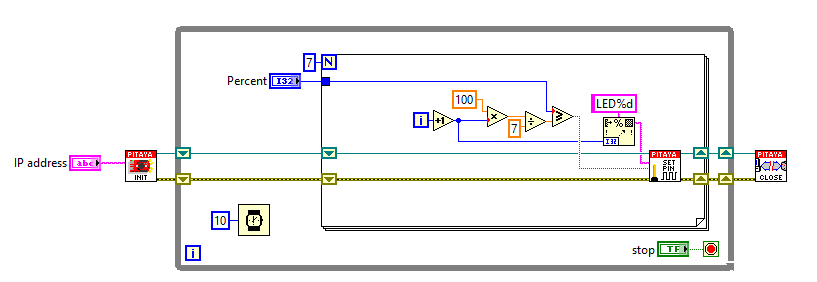 ../../../_images/Bar-graph-with-LEDs_LV.png
