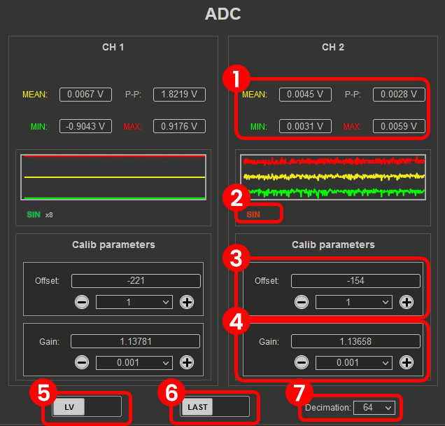 ../../../_images/Calib_DC_manual_ADC.jpg