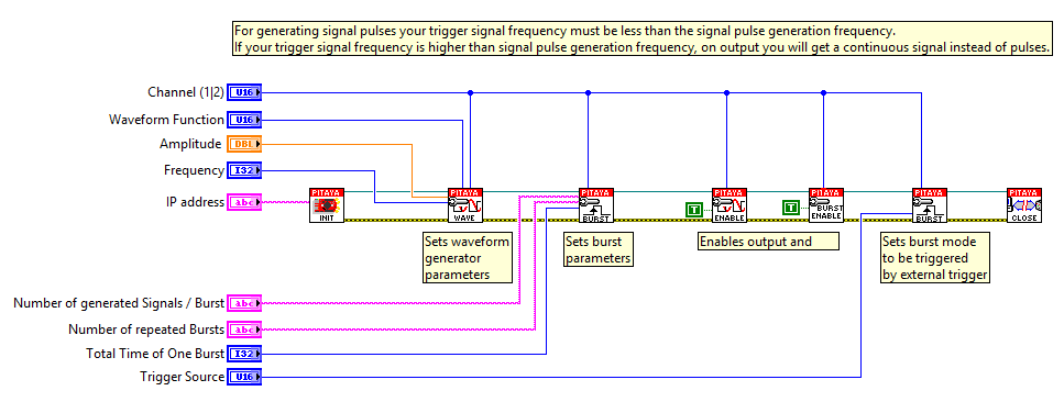 ../../../_images/Generate-signal-on-external-trigger_LV.png