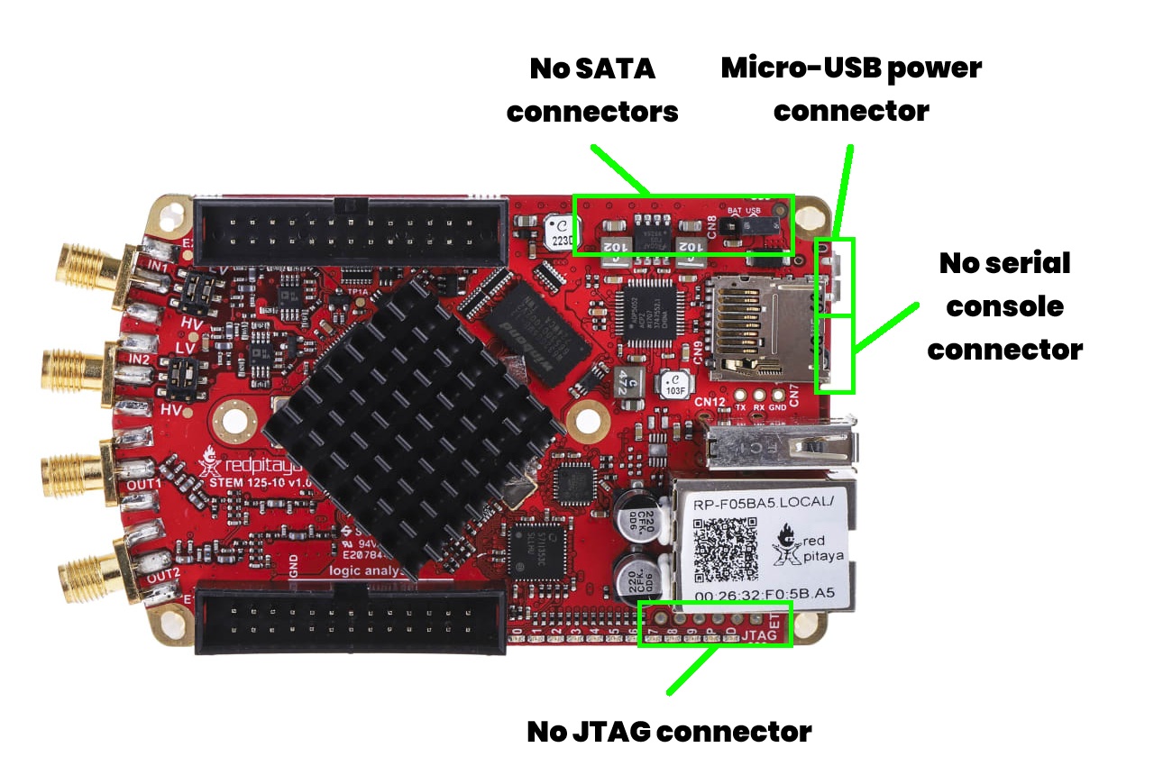 ../../_images/ID_STEMlab-125-10.png