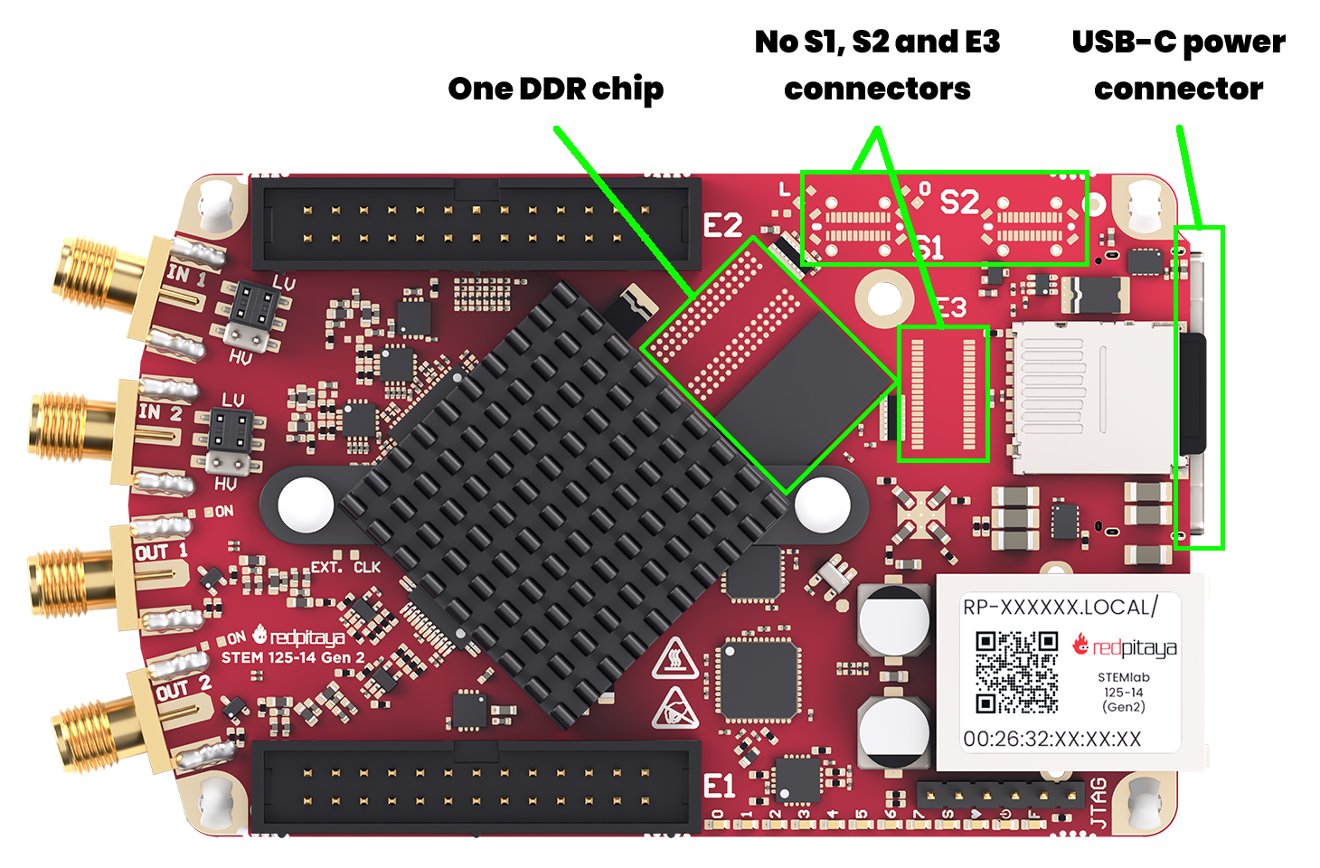 ../../_images/ID_STEMlab_125-14-Gen2.png
