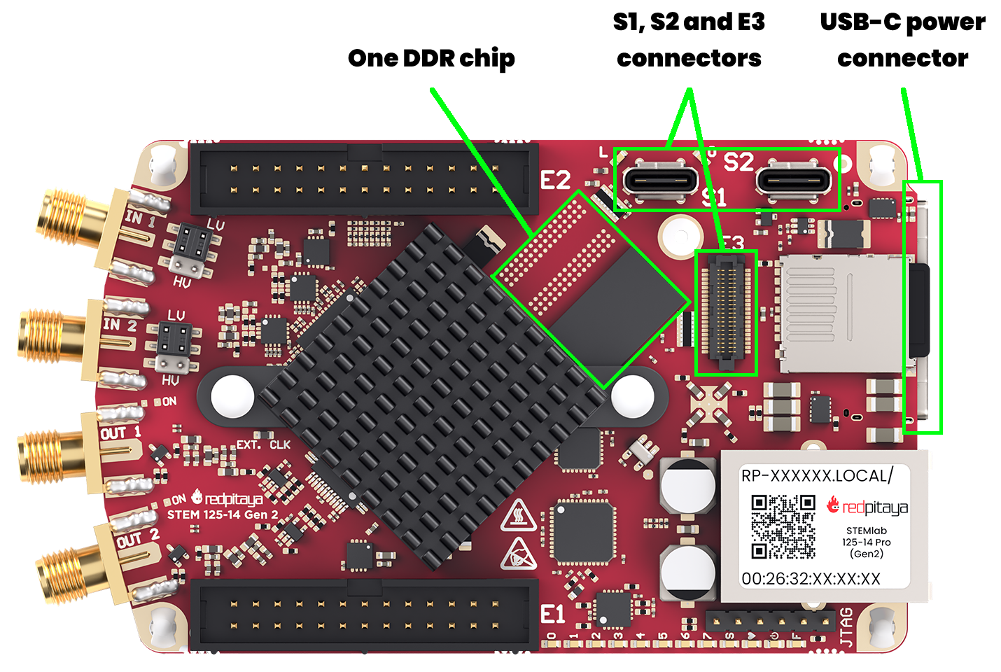 ../../_images/ID_STEMlab_125-14-Gen2_Pro.png
