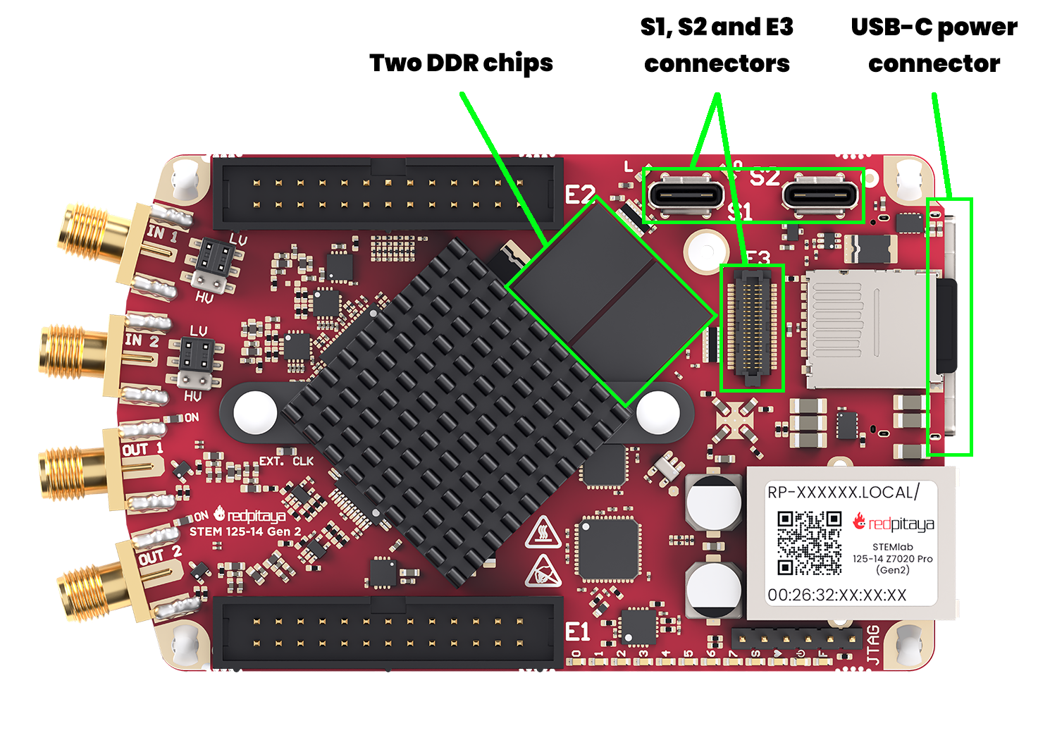 ../../_images/ID_STEMlab_125-14-Gen2_Pro_Z7020.png