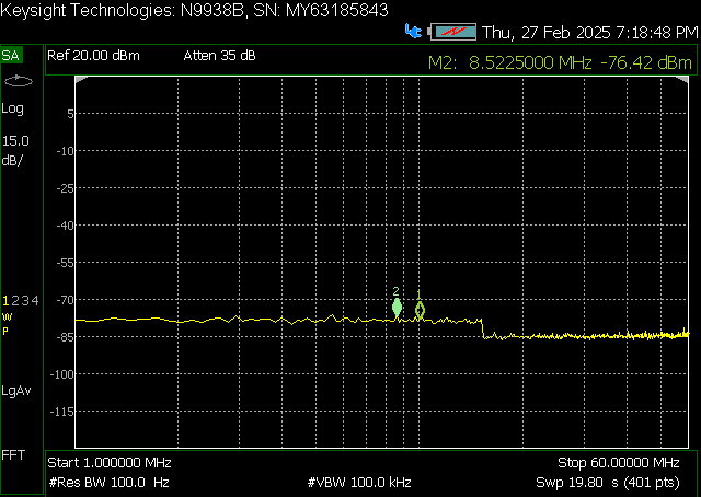 ../../../../../_images/SNR_OUT1_NO_SIGNAL.png