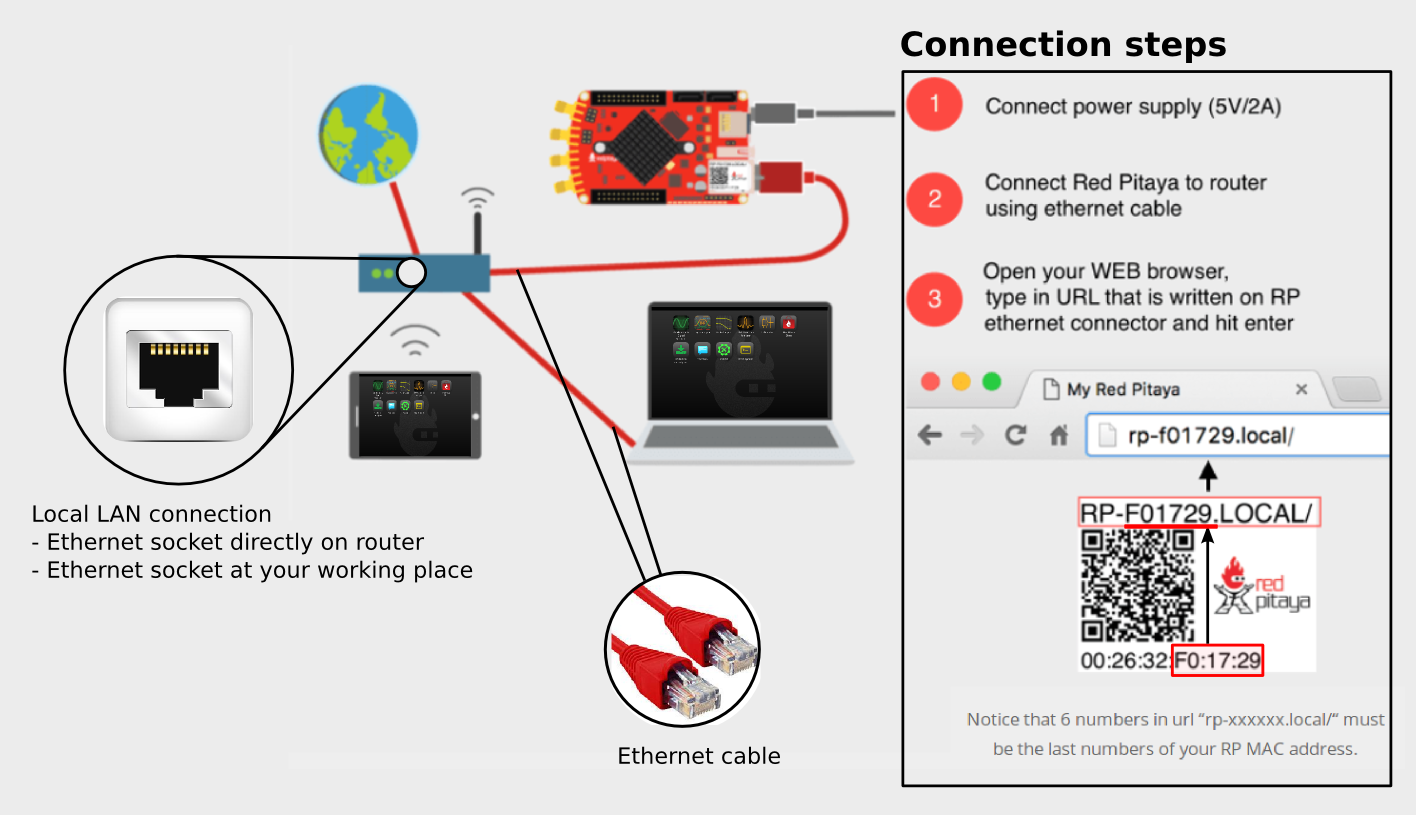 ../../../_images/connection-schematic.png