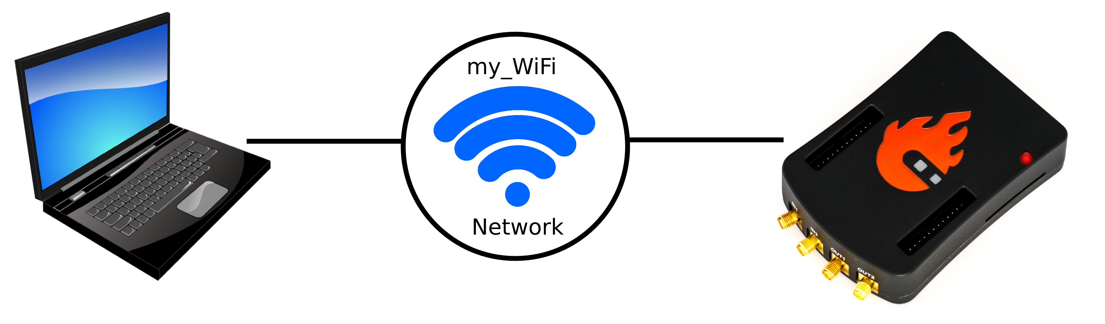 ../../../_images/connection-scheme-wifi.png