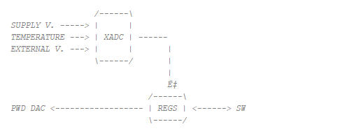 ../../../_images/fpga-v094-ams.png