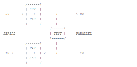 ../../../_images/fpga-v094-daisy.png